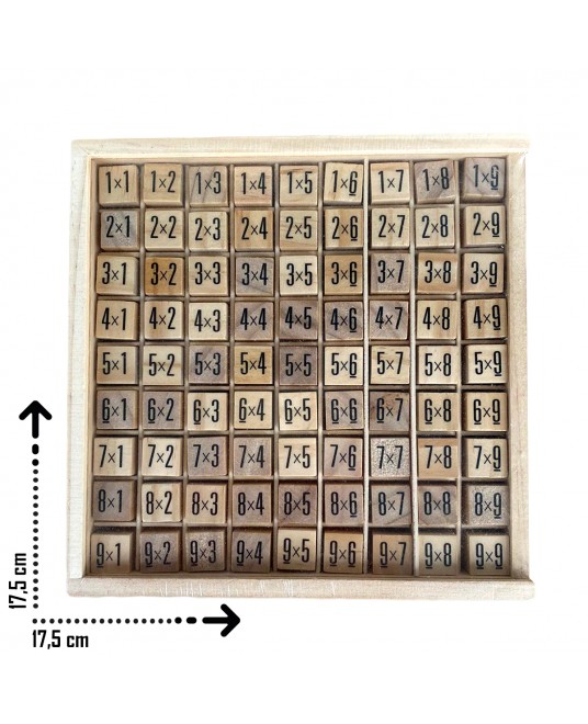 Hamaha Toptan Eğitici Ahşap Oyuncak Geliştirici Çarpım Tablosu